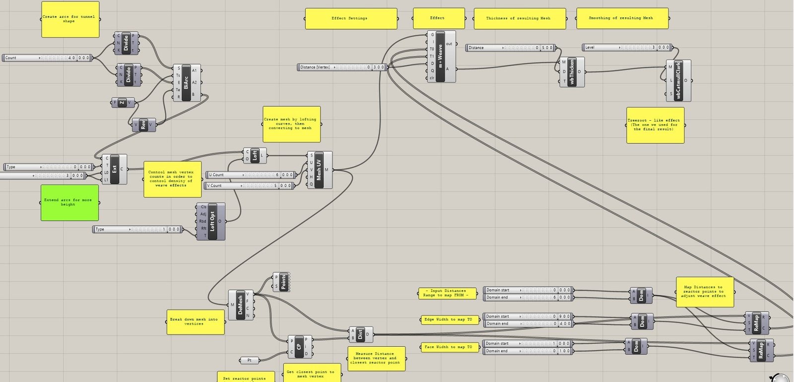 Grasshopper-Algorithmus als Node-Diagramm